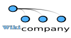 Wikicompany wiki logo