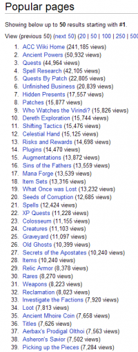 ACCWiki popular pages on move to Wikia.png